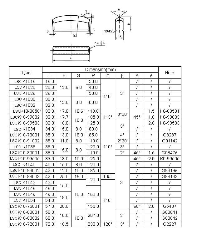 LSCK10 Rock Drilling Tools.jpg