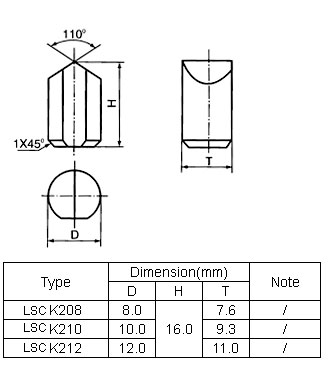 LSCK2 Rock Drilling Tools.jpg