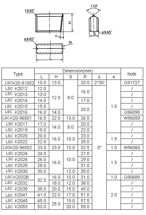 LSCK20 Rock Drilling Tools.jpg