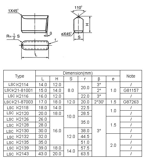 LSCK21 Rock Drilling Tools.jpg