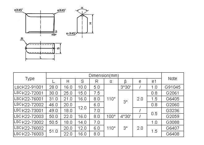 LSCK22 Rock Drilling Tools.jpg