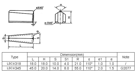 LSCK3 Rock Drilling Tools.jpg