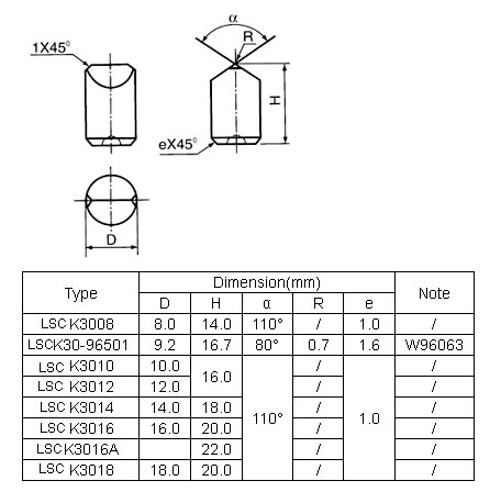 LSCK30 Rock Drilling Tools.jpg