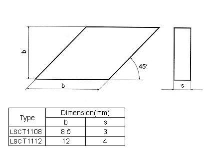 LSCT11 Drilling Tools.jpg