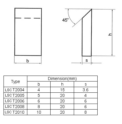 LSCT20 Drilling Tools.jpg