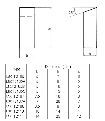 LSCT21 Drilling Tools.jpg