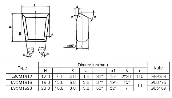 LSCM16 Type Coal Mining Bit.jpg