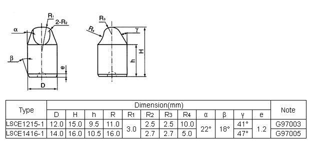 Type LSCE-1.jpg