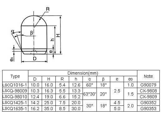 Type LSCQ-1.jpg