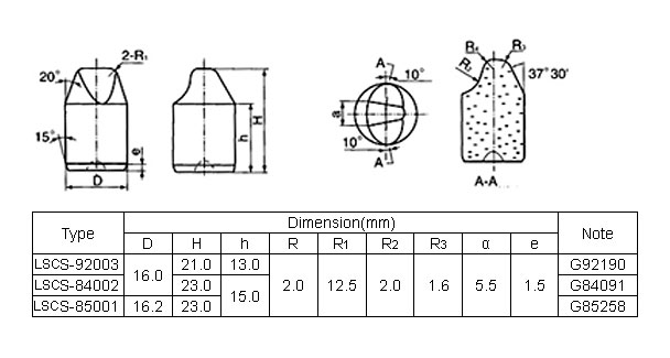 Type LSCS-2.jpg